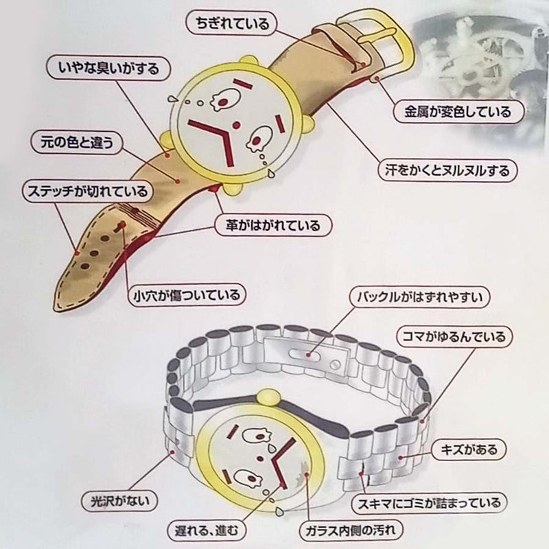 豊富な時計修理可能箇所図解として
腕時計バンドのちぎれ
バンドのにおい
バックル変色

バンド変色
バンドステッチ切れ
バンド革剥がれ
バンド穴の傷
バックルが緩い
バンドコマの緩み
バンドの傷
バンドの曇り、光沢
時計の遅れ、進み
ガラスの内側汚れ
バンドコマ隙間のゴミ除去
等の図解解説